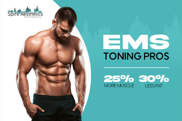 image of man with benefits of EMS toning pros treatment to help combat weight gain Rushden